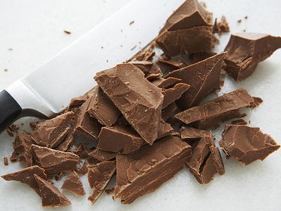 Old fashioned fudge frosting recipe 94 Old fashioned fudge frosting recipe 41